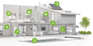 Smart Home Resolutions